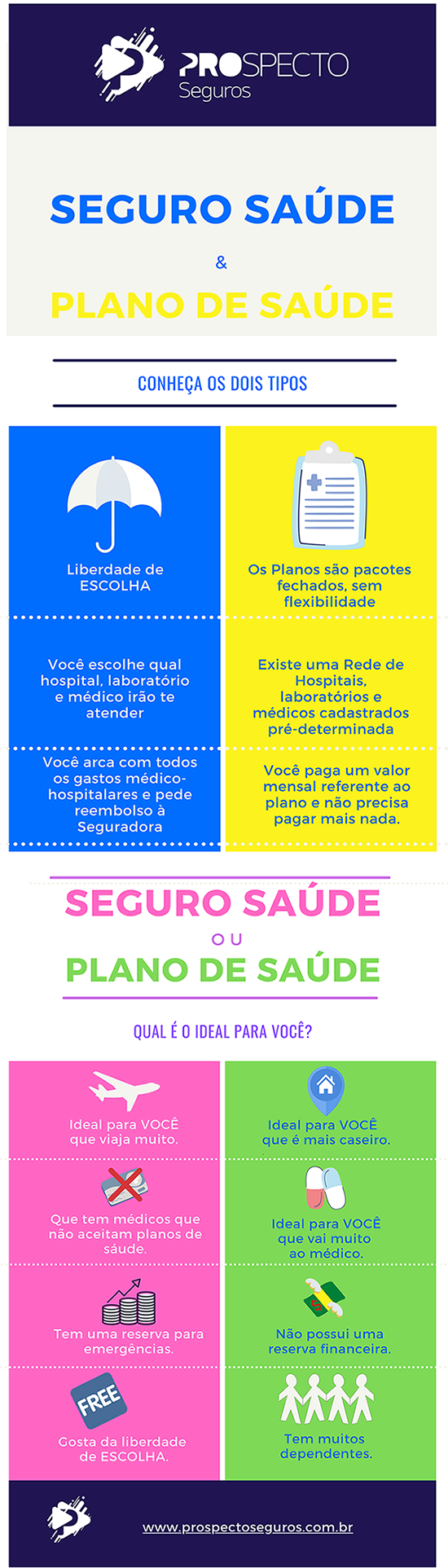 Infográfico 02